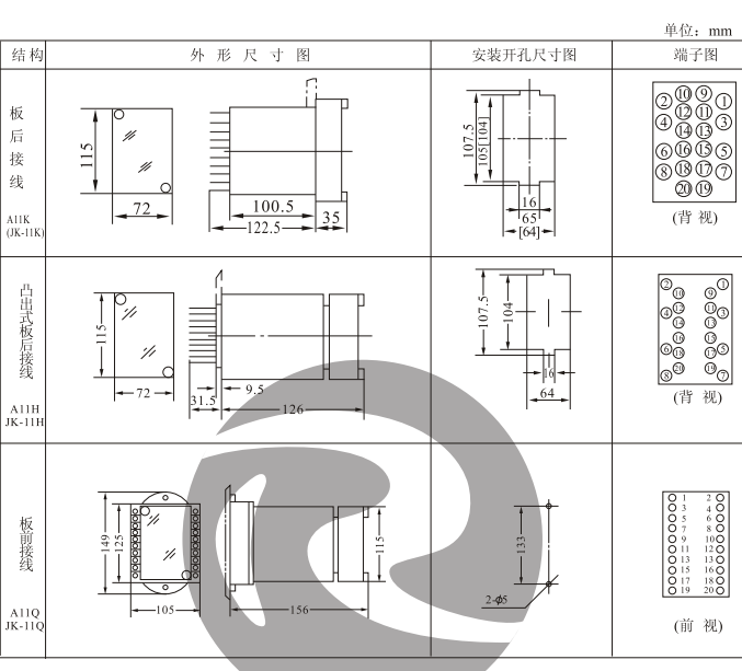 JZJ-201,JZY-201中間繼電器外形及安裝開孔尺寸圖