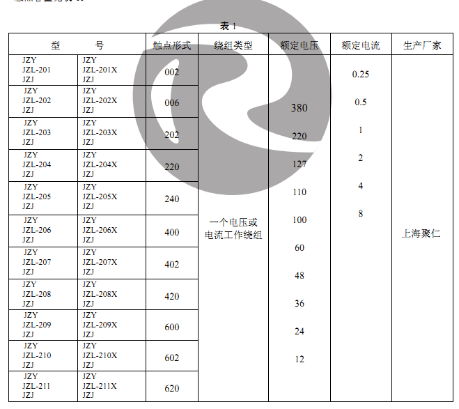 JZJ-201,JZY-201中間繼電器型號說明