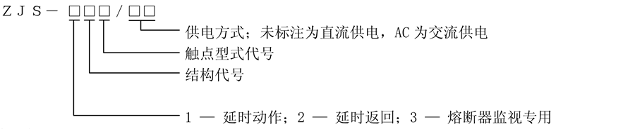 ZJS-221型號說明