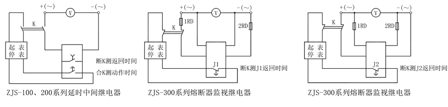 ZJS-221延時中間繼電器使用技術條件