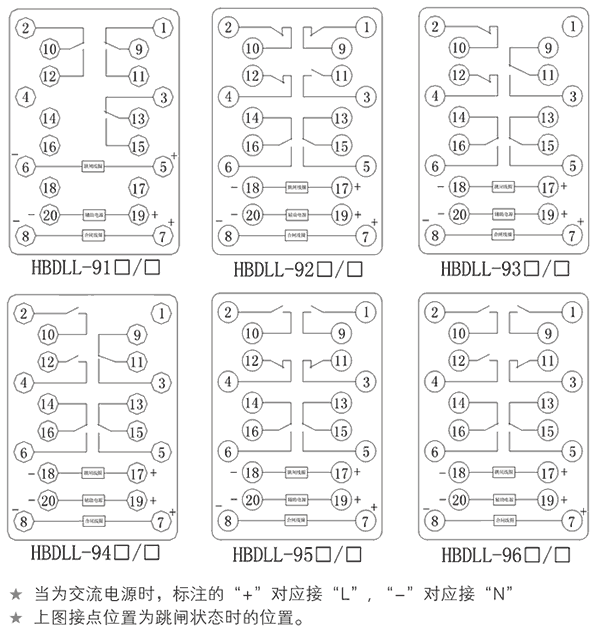 HBDLL-96B/2內部接線圖
