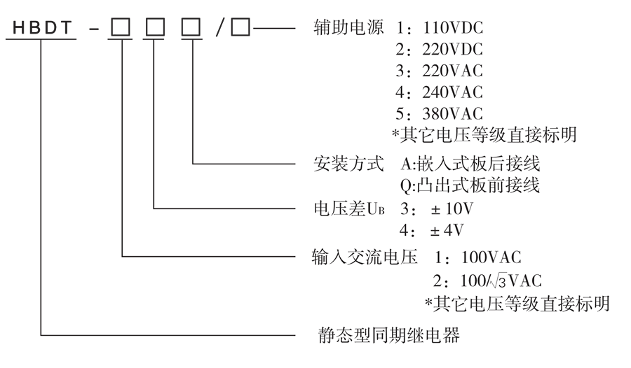 HBDT-13A/1選型說明
